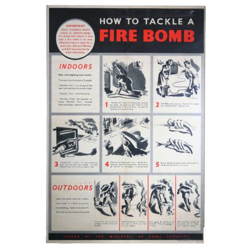 How To Tackle A Fire Bomb WW2 Poster