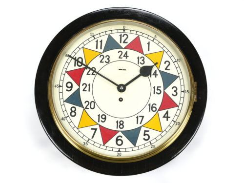 ROC Sector Clock